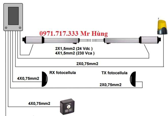 Cổng tự động cánh tay đòn Cổng tự động cánh tay đòn