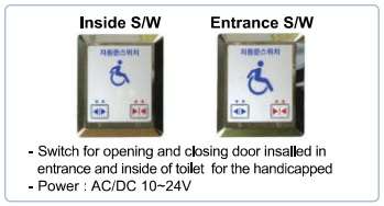 Nút nhấn mở cửa dành cho người khuyết tật