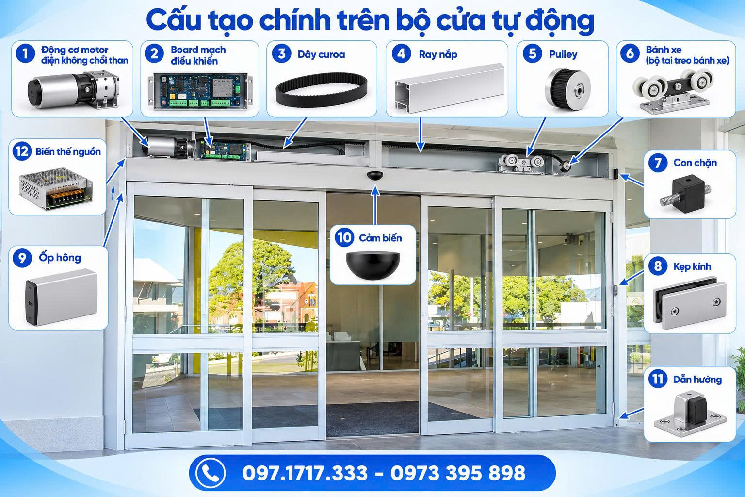 cửa tự động