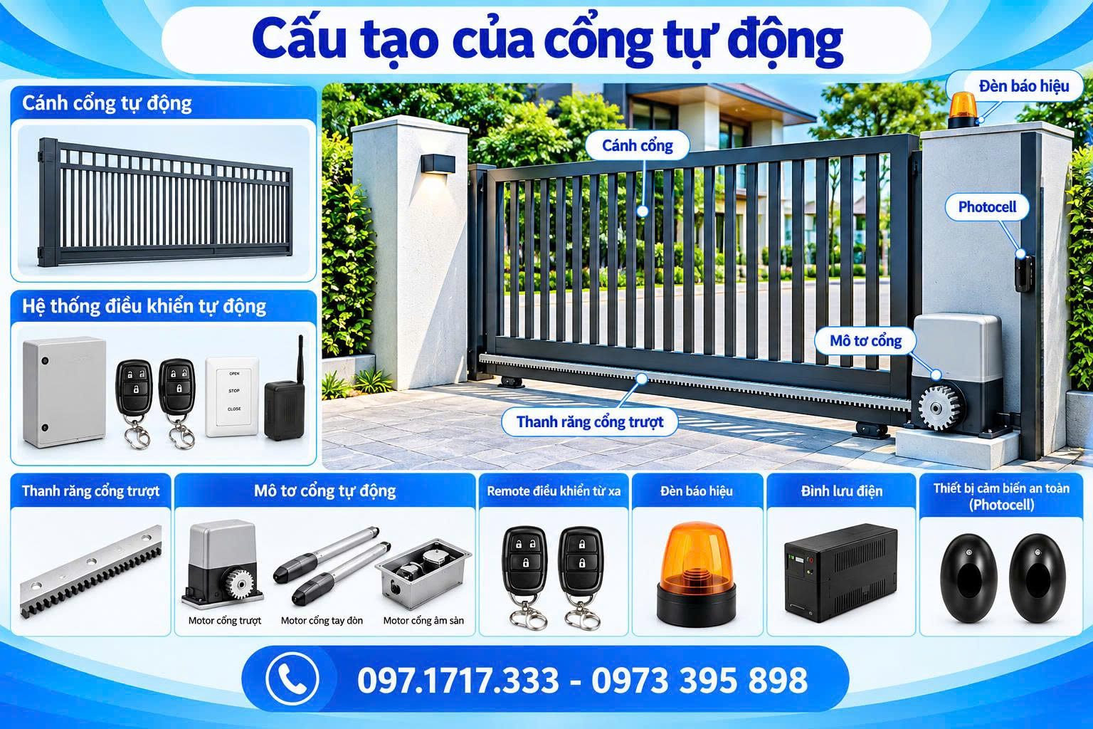 cổng tự động