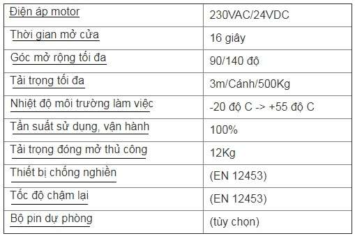 Thông số kỹ thuật cổng tự động âm sàn VDS