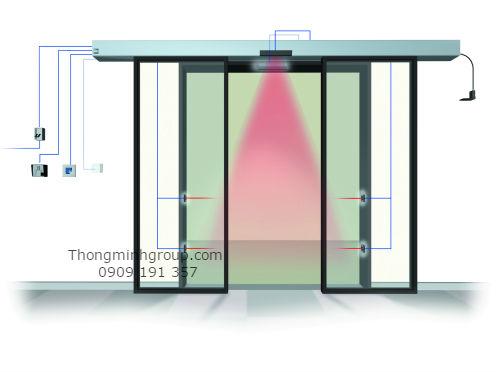 Cửa trượt tự động thông minh - Ứng dụng công nghệ cảm biến Cửa trượt tự động thông minh - Ứng dụng công nghệ cảm biến