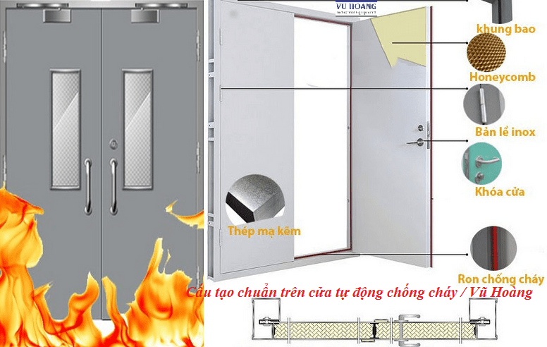 Cấu tạo cửa tự động chống cháy