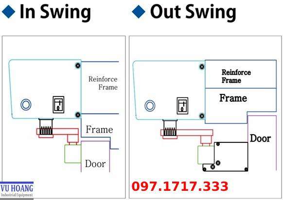 Cửa tự động Swing door giá rẻ