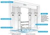 Cửa tự động có thể giúp ngăn chặn sự lây lan của COVID-19 như thế nào?