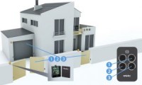 FAAC - nhà sản xuất cổng tự động hàng đầu ITALY