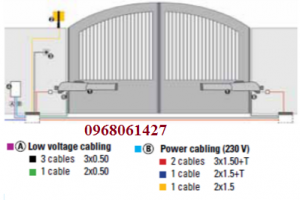Cổng tự động tay đòn FAAC Model 413