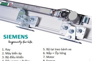 Cửa tự động siemens chất lượng cao
