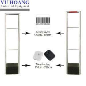 Cổng Từ (Magnetic Gate)
